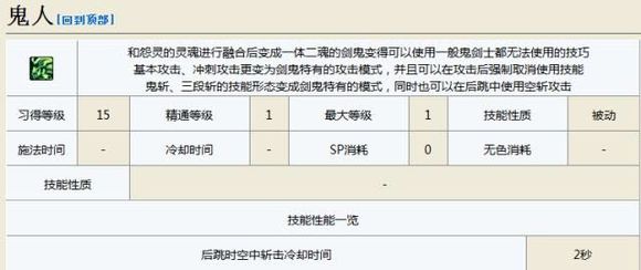 《DNF》剑影技能数据详细介绍