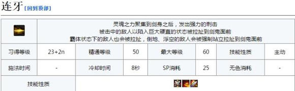 《DNF》剑影技能数据详细介绍