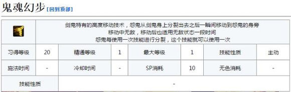 《DNF》剑影技能数据详细介绍