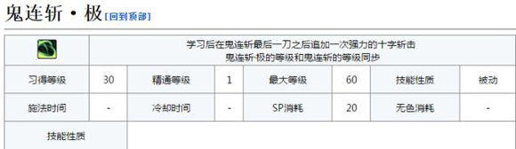 《DNF》剑影技能数据详细介绍