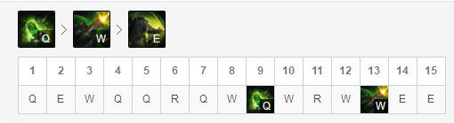 《LOL》专治征服者人马 上路螃蟹玩法解析