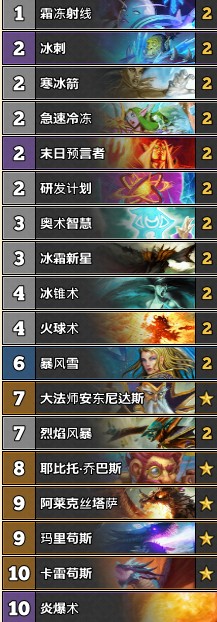 《炉石传说》暗影崛起冰法卡组介绍