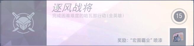 《守望先锋》哈瓦那行动新成就一览