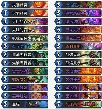 《炉石传说》拉斯塔哈的大乱斗版本末期奇数控制法卡组推荐