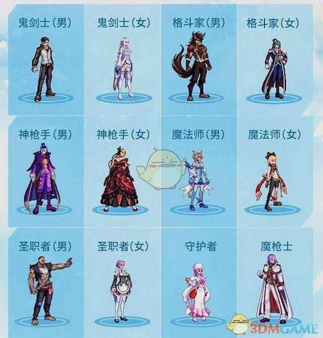 《DNF》2019五一套买不买