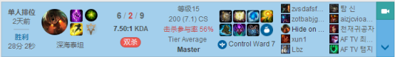 《LOL》9.7版本韩服三大上分黑科技英雄玩法推荐