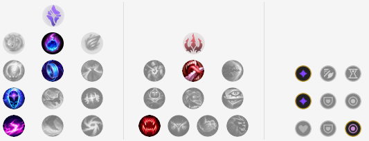 《LOL》IG战队比赛英雄玩法推荐