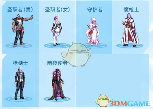 《DNF》2019五一时装外观预览