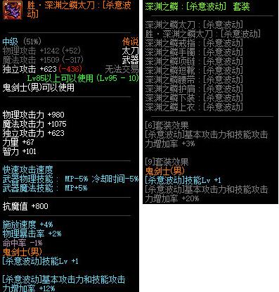 《DNF》五一版本完美换装攻略