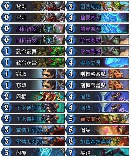 《炉石传说》暗影崛起奇迹脏贼卡组介绍