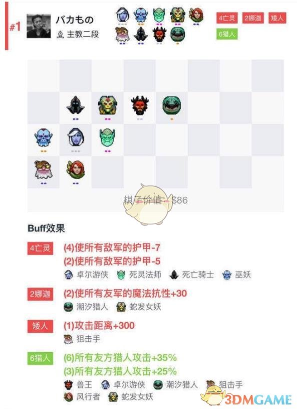 dota2自走棋亡灵猎站位