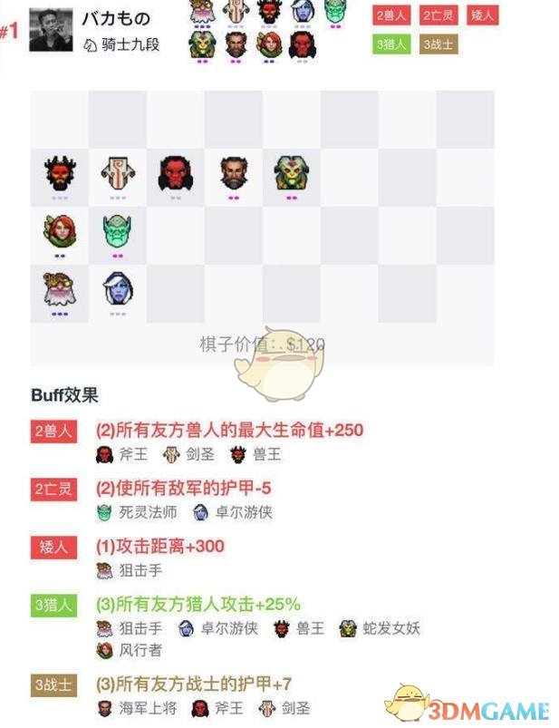 dota2自走棋亡灵猎站位