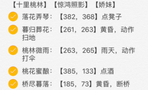 《逆水寒》桃花坞地图说英雄卡片获得方法
