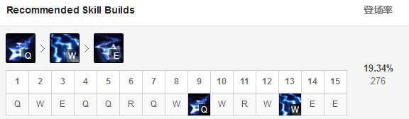 《LOL》WE957上分神器 9.6偷钱流凯南攻略