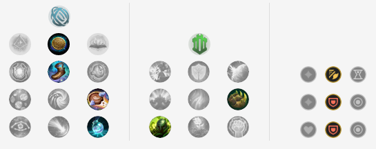 《LOL》9.6版本上单高胜率天使玩法推荐