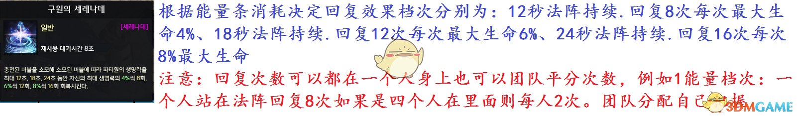 《失落的方舟》吟游诗人PVE天赋​