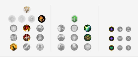 《LOL》胜率飙升 9.6新版厄加特攻略