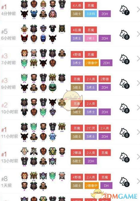 《DOTA2》自走棋新版恶魔流攻略