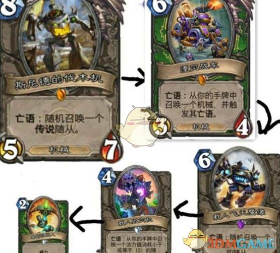 《炉石传说》暗影崛起湮灭战车点评