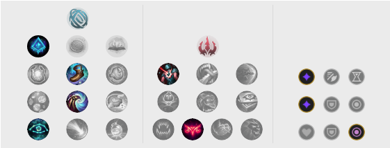 《LOL》Doinb上分黑科技 减速流阿狸介绍