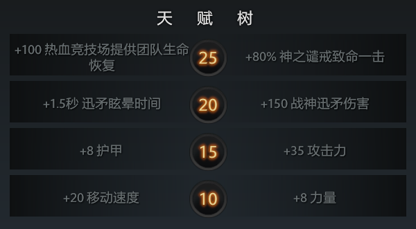 《DOTA2》新英雄玛尔斯详细介绍