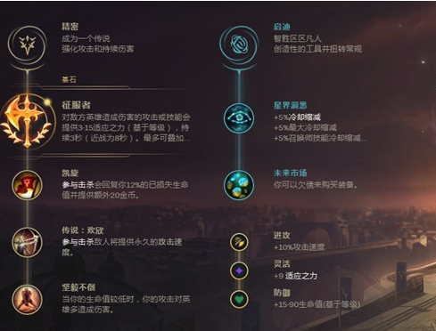 《LOL》9.4蛮王刀妹上路领衔 朔极之矛适用英雄评级