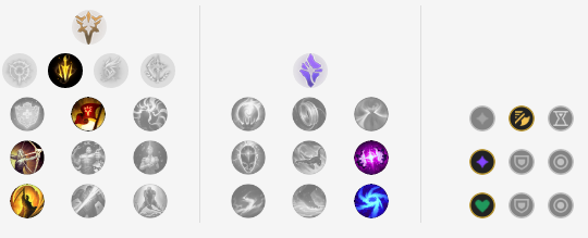 《LOL》9.5版本老鼠高胜率玩法推荐