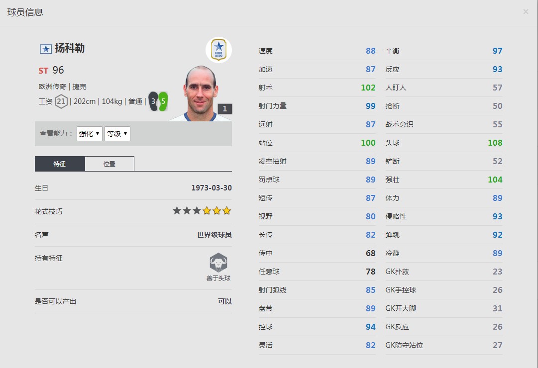 《FIFA online4》扬科勒球员信息