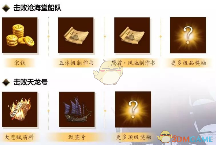 《天涯明月刀》曲韵芳华新版血战天龙城活动介绍