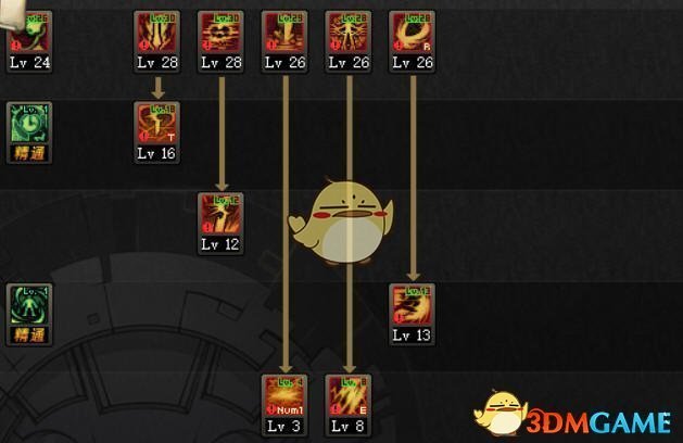 dnf黑暗武士加点