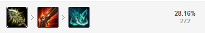 《LOL》9.5戏命师烬玩法攻略