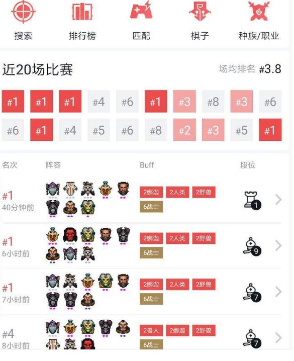 《DOTA2》自走棋娜迦战士流攻略