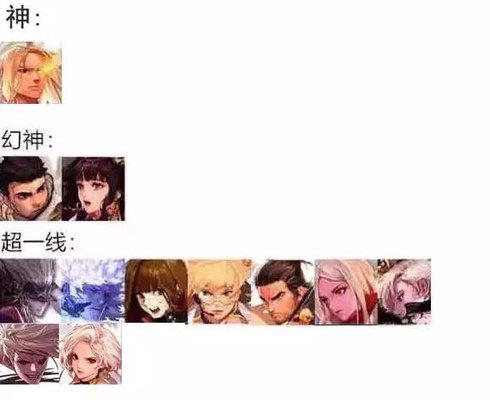 《DNF》大声对我讲对唔住红眼哥 三月全职业排名
