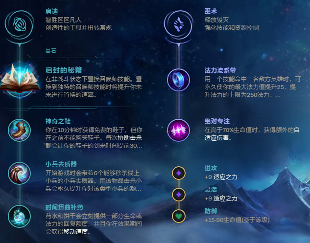 《LOL》专克游走型中单 推线流炸弹人教学