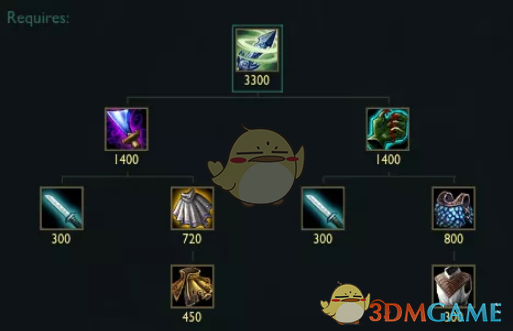 《LOL》9.6版本具体改动出炉 女神之泪将重大调整