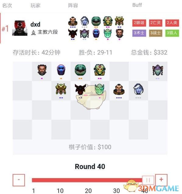 《DOTA2》自走棋三战三术三猎攻略