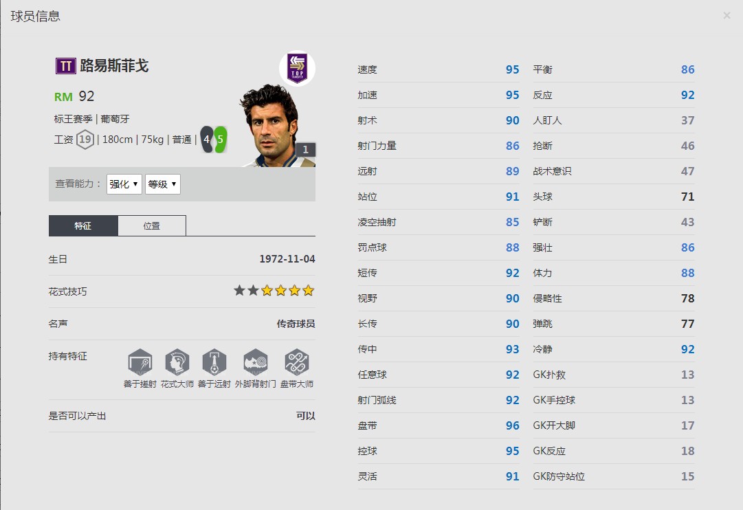 《FIFA online4》路易斯·菲戈球员信息