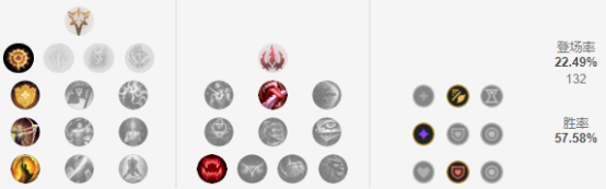《LOL》9.5AD妮蔻天赋符文推荐