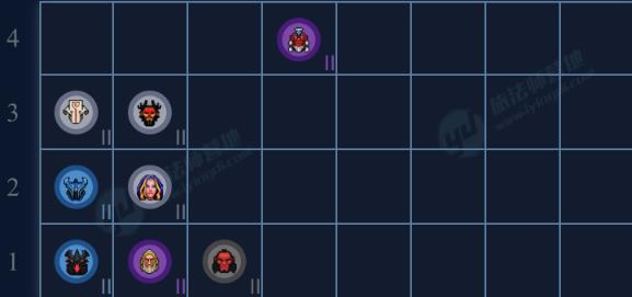 《DOTA2》自走棋新版兽人法最强阵容