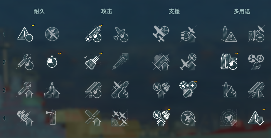 《战舰世界》美巡技能加点和配件推荐