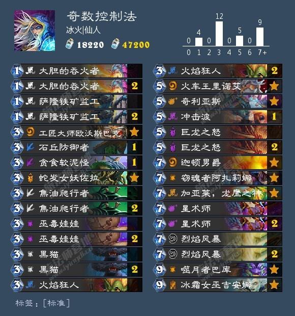 《炉石传说》2019法师登顶卡组推荐