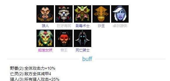 《DOTA2》自走棋2.26新野兽猎攻略