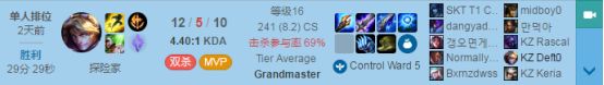 《LOL》9.4新版本EZ排位赛上分攻略
