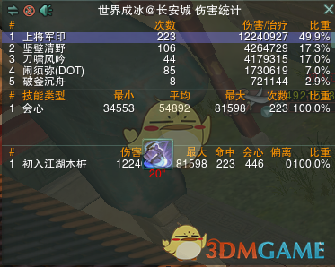《剑网3》霸刀技改PVE输出手法详细教学