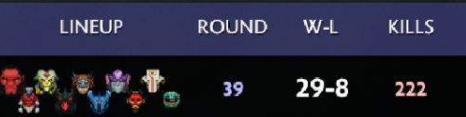 《DOTA2》自走棋兽人战娜迦猎人流攻略