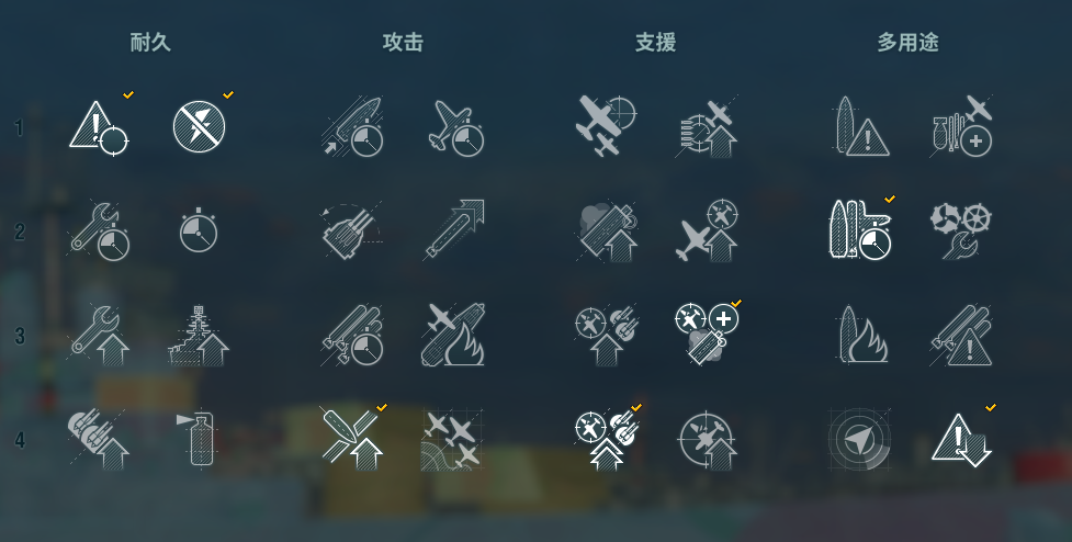 《战舰世界》美巡技能加点和配件推荐
