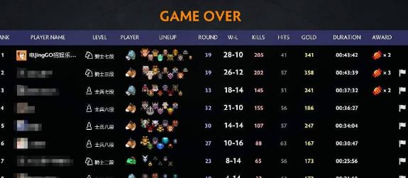 《DOTA2》自走棋六野兽三战士三术士攻略