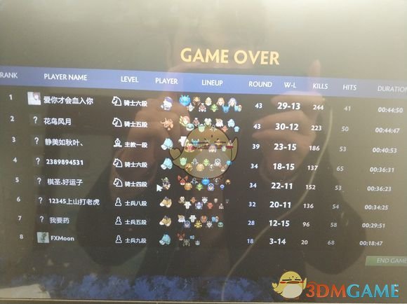《DOTA2》自走棋三龙六法四人类攻略