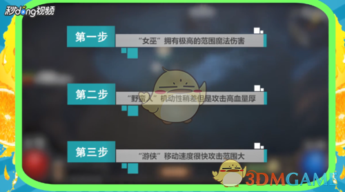 《流放之路》2019最强职业介绍