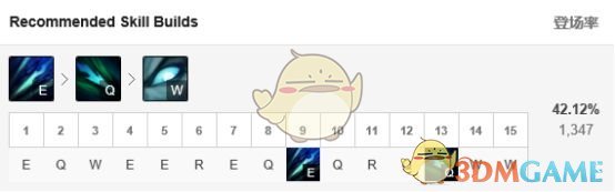 《LOL》9.4滑板鞋卡莉斯塔ADC全面教学